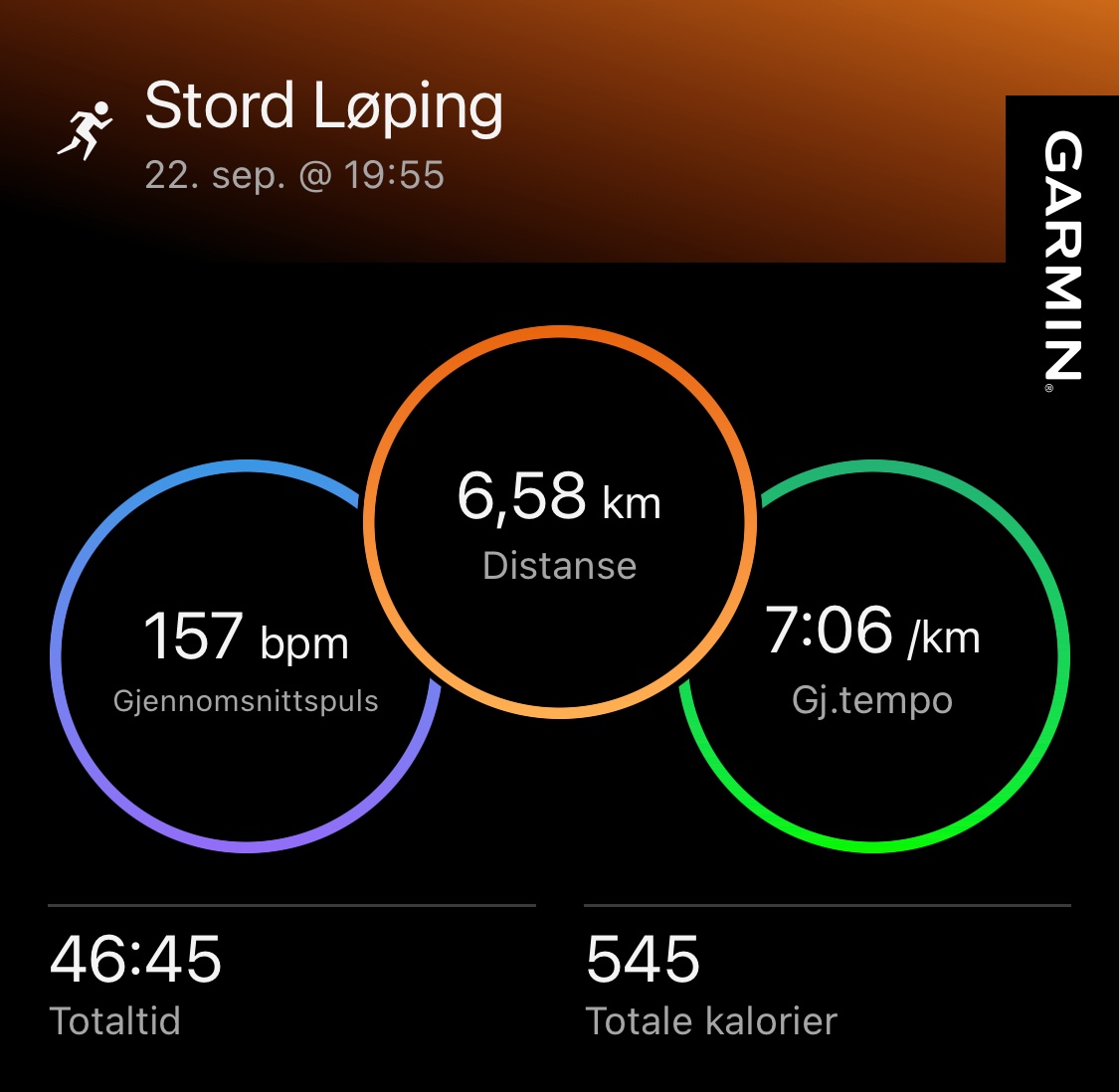 Joggeren